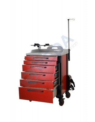 Acil Müdahale Arabası 