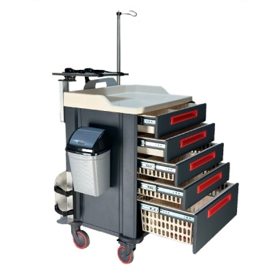 Acil Müdahale Arabası DKP