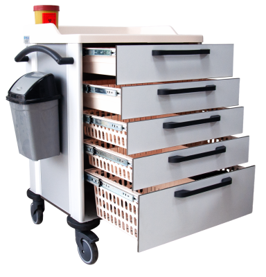 Pansuman ve Tedavi Arabası