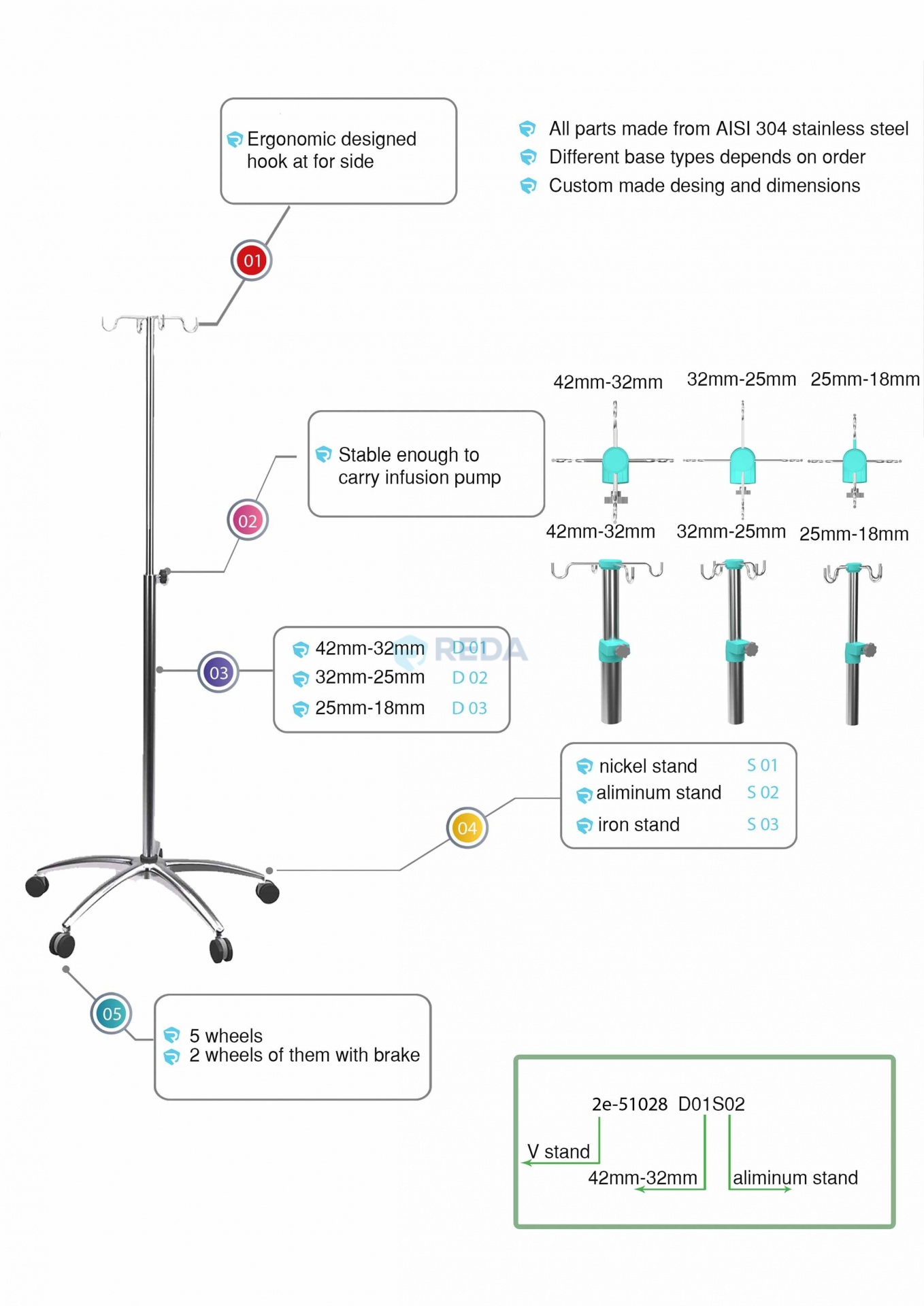 REDA Hospital Equipment, medical car, medical cable manufacturer